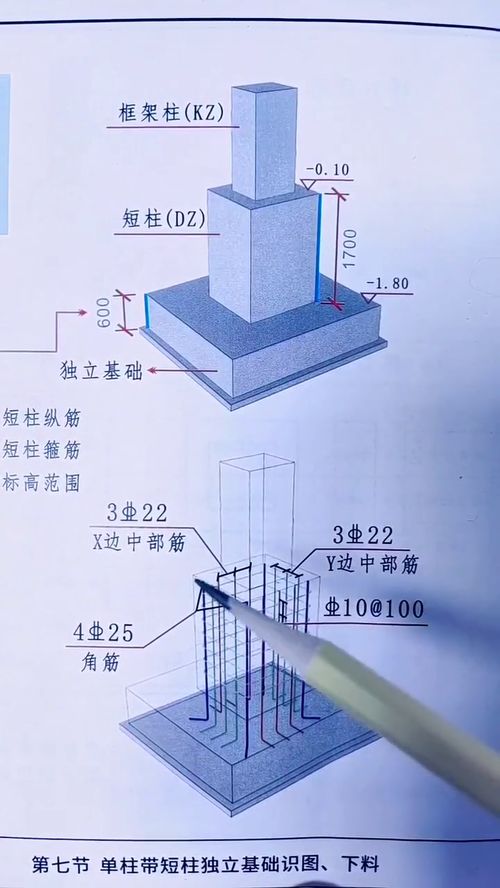 建筑識圖 零基礎(chǔ)學(xué)施工圖紙